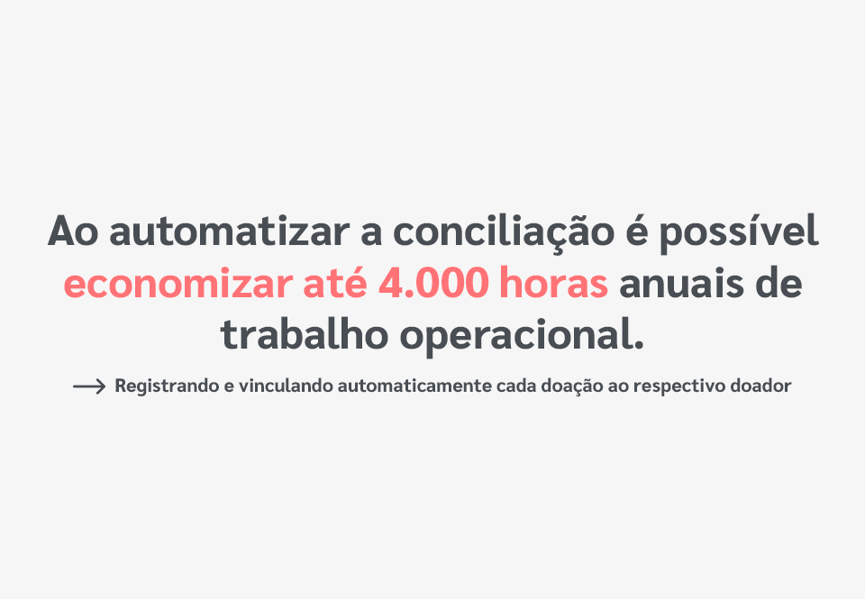 Economia de até 4.000 horas com a captação via pix. (Fonte: Trackmob/Divulgação)